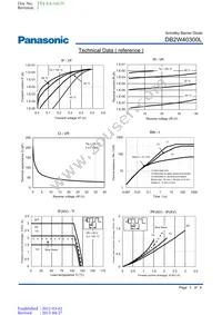 DB2W40300L Datasheet Page 3