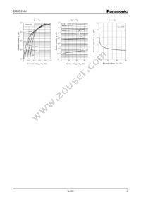 DB3S314J0L Datasheet Page 2