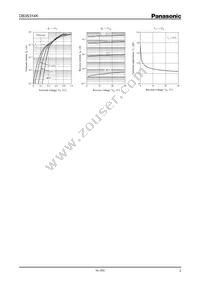 DB3S314K0L Datasheet Page 2