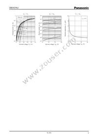 DB3X316J0L Datasheet Page 2