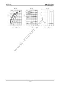 DB4X313F0R Datasheet Page 2