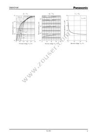 DB4X314K0R Datasheet Page 2