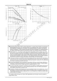 DBA150G Datasheet Page 2