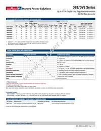DBE0125V2P2BSC Datasheet Page 2