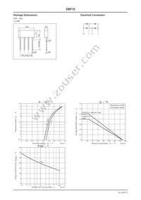 DBF10TG Datasheet Page 2