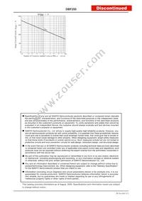DBF250G Datasheet Page 3