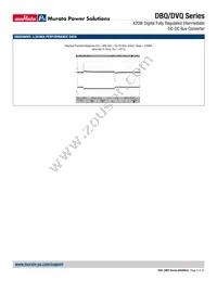DBQ0135V2P2BSC Datasheet Page 9
