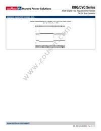 DBQ0135V2P2BSC Datasheet Page 16