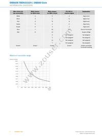 DBS60E-TBEK01024 Datasheet Page 6