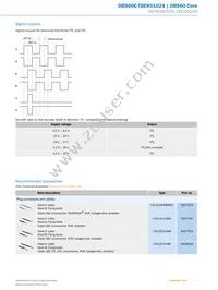 DBS60E-TBEK01024 Datasheet Page 7