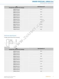 DBS60E-TJECD1000 Datasheet Page 5