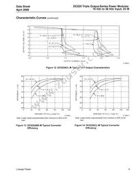 DC025ACL-M Datasheet Page 9