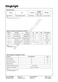 DC04-11SRWA Datasheet Page 2