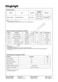 DC08-11SURKWA Datasheet Page 2