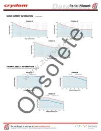 DC60SA3H Datasheet Page 4