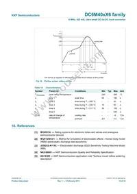 DC6M402X6/18285A Datasheet Page 19