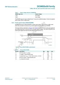 DC6M503X6/18A Datasheet Page 7