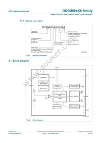 DC6M601X6/285SF Datasheet Page 4