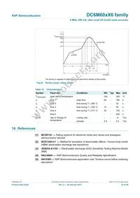 DC6M601X6/285SF Datasheet Page 22