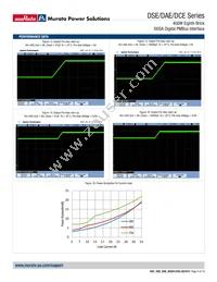 DCE0133V2NBC Datasheet Page 9