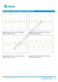 DCL12S0A0S20NFA Datasheet Page 4