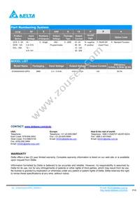 DCM04S0A0S12NFA Datasheet Page 16