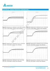 DCM12S0A0S12NFA Datasheet Page 7