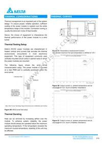 DCM12S0A0S12NFA Datasheet Page 15