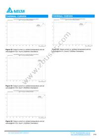 DCM12S0A0S12NFA Datasheet Page 16