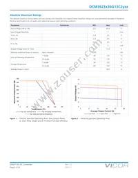 DCM24AP120M320A50 Datasheet Page 5