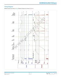 DCM24AP120M320A50 Datasheet Page 10