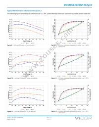 DCM24AP120M320A50 Datasheet Page 13