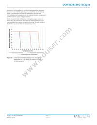 DCM24AP120M320A50 Datasheet Page 22