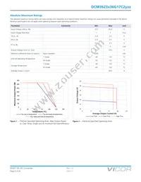 DCM24AP150M320A50 Datasheet Page 5