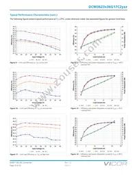 DCM24AP150M320A50 Datasheet Page 13