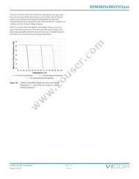 DCM24AP280M320A50 Datasheet Page 22