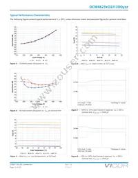 DCM300P120M400A40 Datasheet Page 12