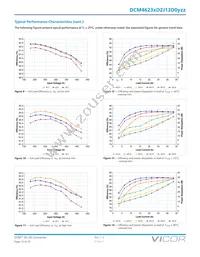 DCM300P120M400A40 Datasheet Page 13