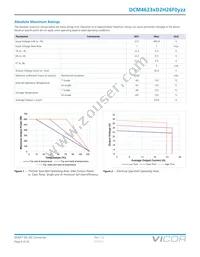 DCM300P240M600A40 Datasheet Page 5