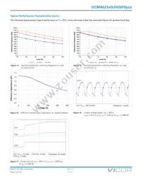 DCM300P240M600A40 Datasheet Page 14