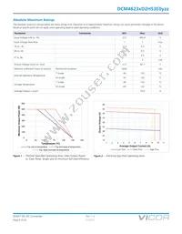 DCM300P480M500A40 Datasheet Page 5