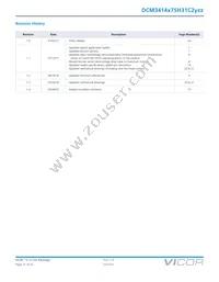 DCM3414V75H31C2C01 Datasheet Page 21