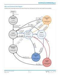 DCM3623T50M06A8M00 Datasheet Page 9