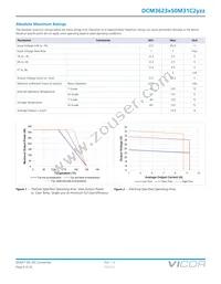 DCM3623T50M31C2M00 Datasheet Page 5