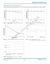 DCM3623T50M31C2M00 Datasheet Page 14