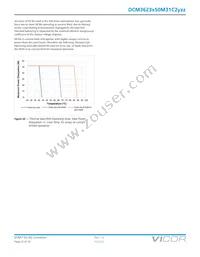 DCM3623T50M31C2M00 Datasheet Page 22