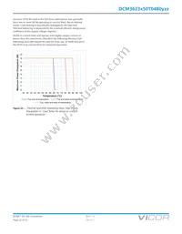 DCM3623T50T0480M00 Datasheet Page 22