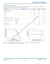 DCM3623T50T0680M70 Datasheet Page 5