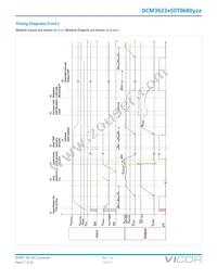 DCM3623T50T0680M70 Datasheet Page 11