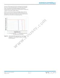 DCM3623T50T0680M70 Datasheet Page 22